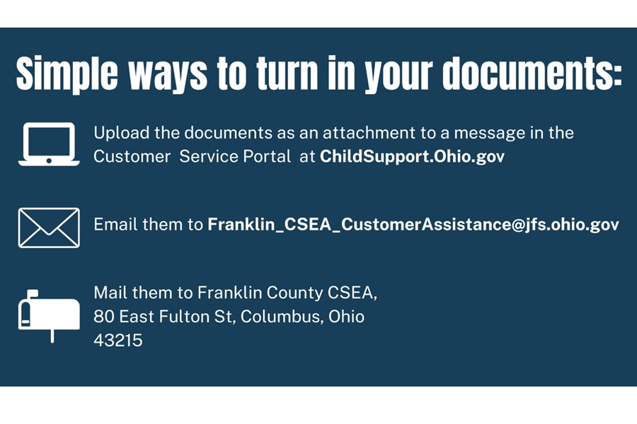 Simple Ways to Turn in Documents